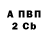 БУТИРАТ вода Sam Pokky